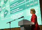Оксана Лут рассказала о приоритетных задачах развития аграрной науки и образования Оксана Лут рассказала о приоритетных задачах развития аграрной науки и образования